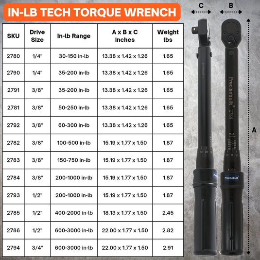 Torque Wrrange Professional Torque Wrenches – Precisebuilt Shop
