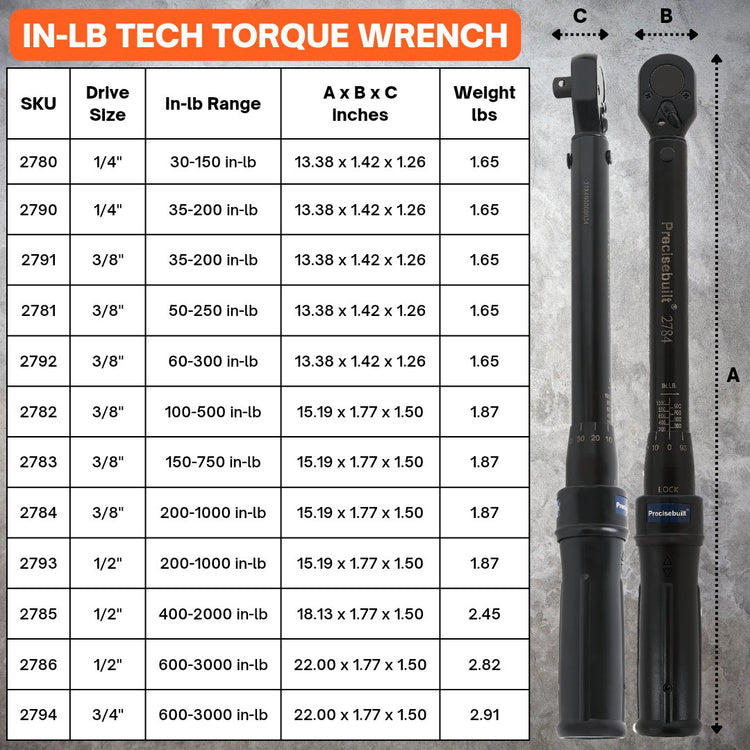 Professional Torque Wrenches – Precisebuilt Shop