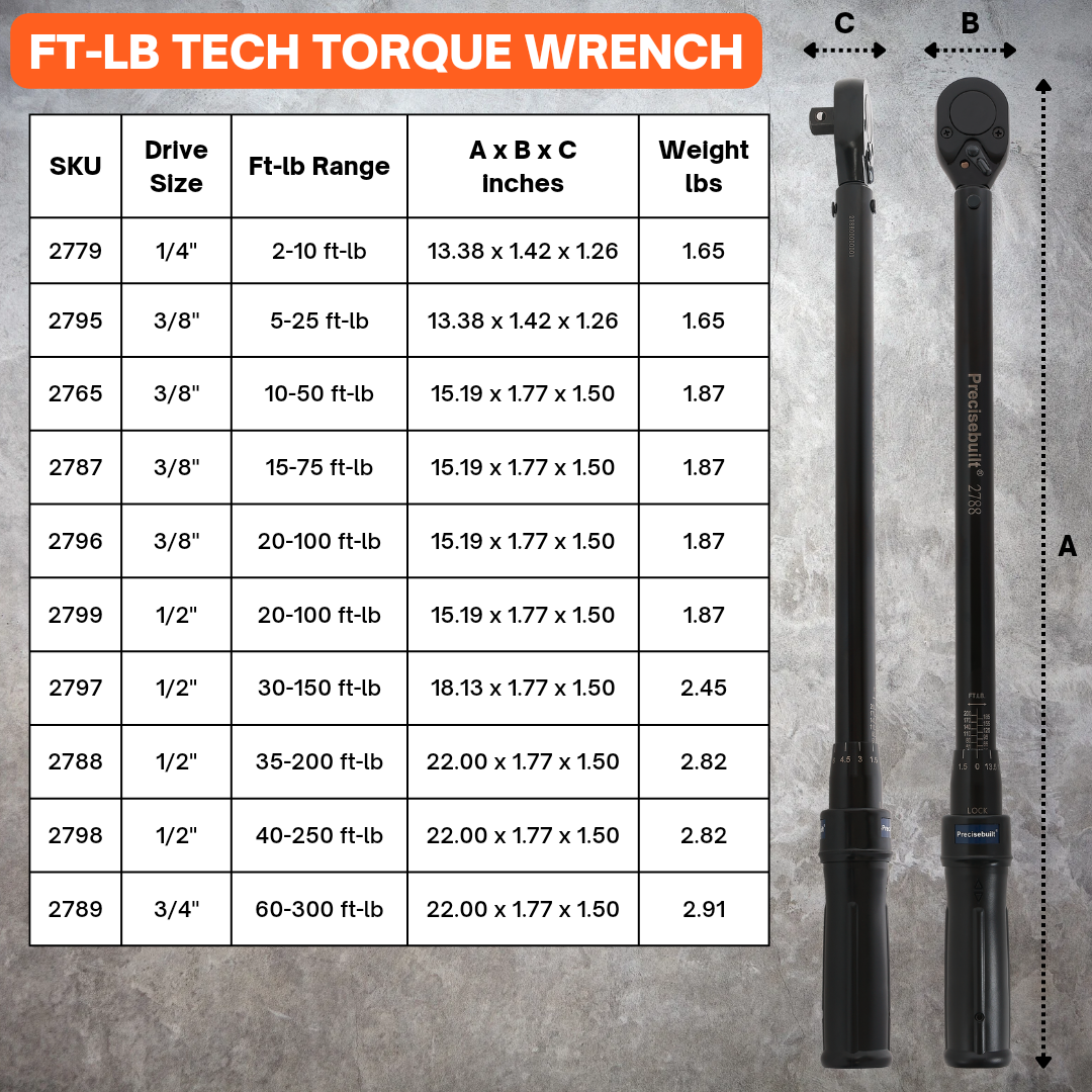 Machine Torque Rench 1/2