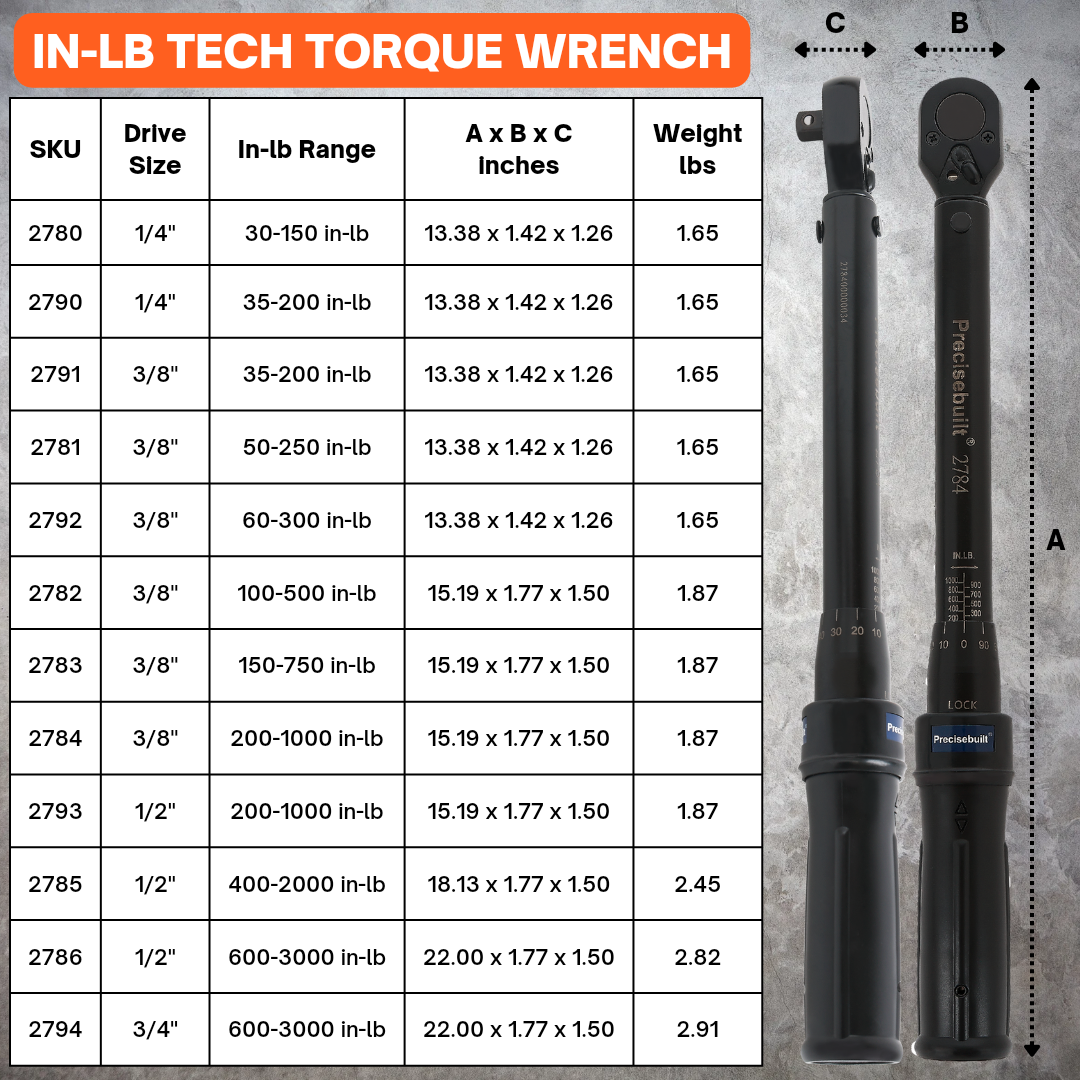 1/4" Drive 35-200 in-lb Click Tech Torque Wrench – Precisebuilt Shop